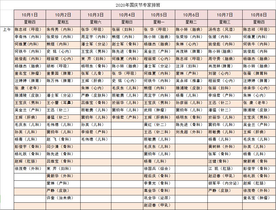 2020年国庆专家排班(图1)