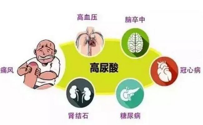 芜湖市中医医院痛风专病门诊开诊了(图2)