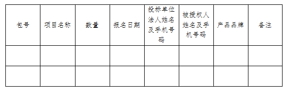 芜中医院【告】字(2016)第010号(图1)