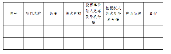 芜中医院【告】字(2016)第013号(图1)