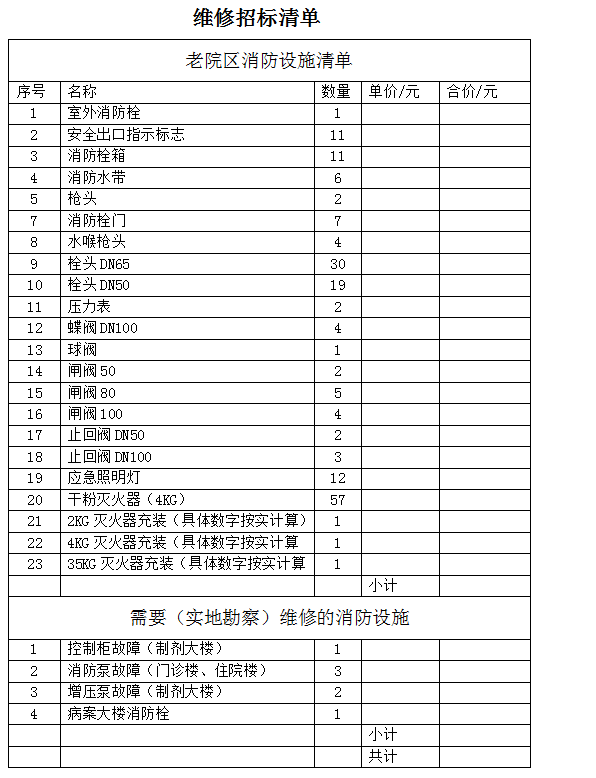 芜湖市中医医院老院区消防系统维修项目招标文件(图1)