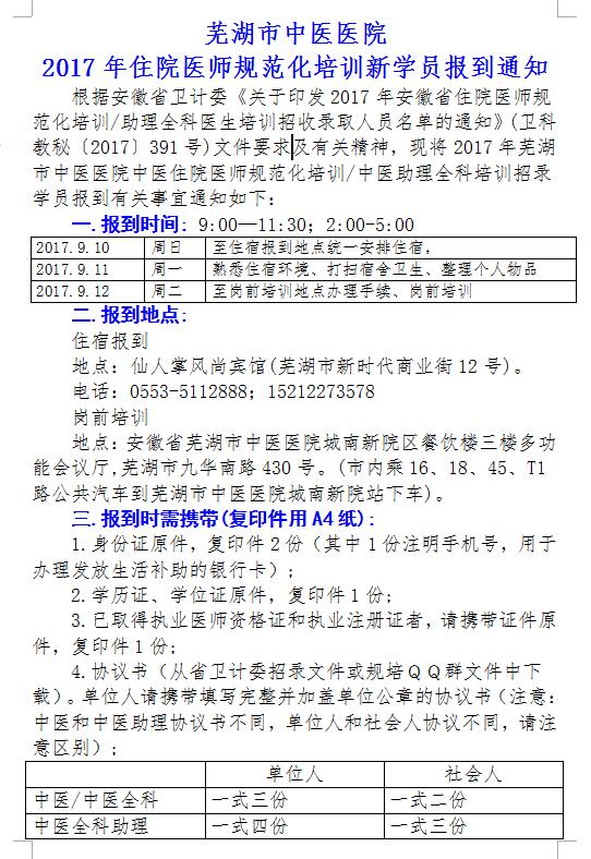芜湖市中医医院 2017年住院医师规范化培训新学员报到通知(图1)
