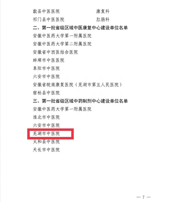 【喜讯】我院内分泌科和康复医学科获批第二批省级中医特色专科建设单位 芜湖市中医医院获批第一批省级区域中药制剂中心项目建设单位(图7)