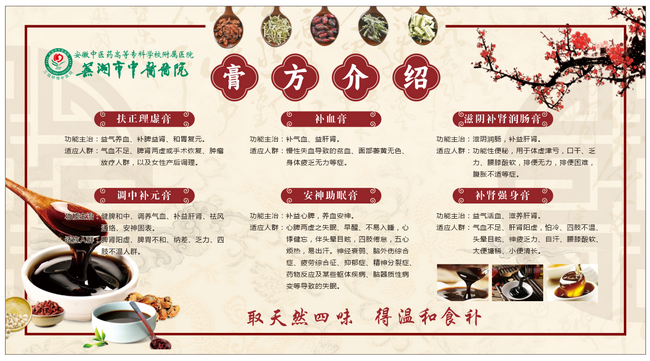 中药“膏”招，招招管用，12款膏方总有一款适合您！(图1)