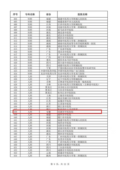 【2024我们携手同行】逐梦奋进，笃行实干，以拼搏之姿拥抱2025！(图12)
