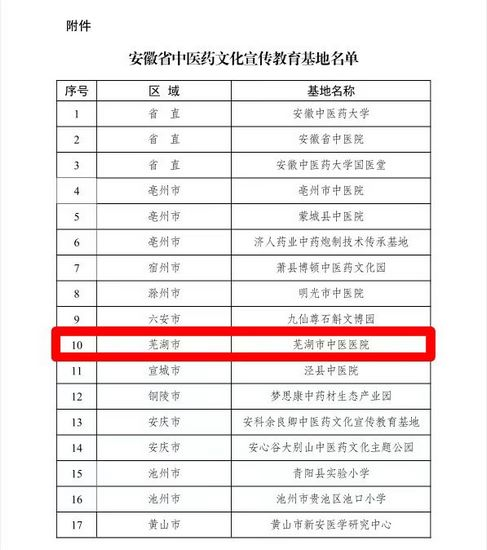 【2024我们携手同行】逐梦奋进，笃行实干，以拼搏之姿拥抱2025！(图4)