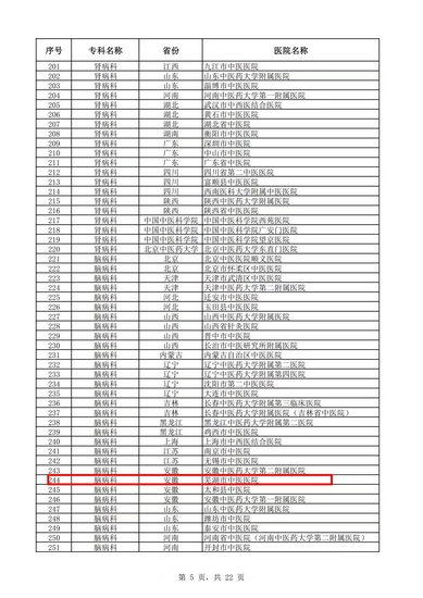 【2024我们携手同行】逐梦奋进，笃行实干，以拼搏之姿拥抱2025！(图11)
