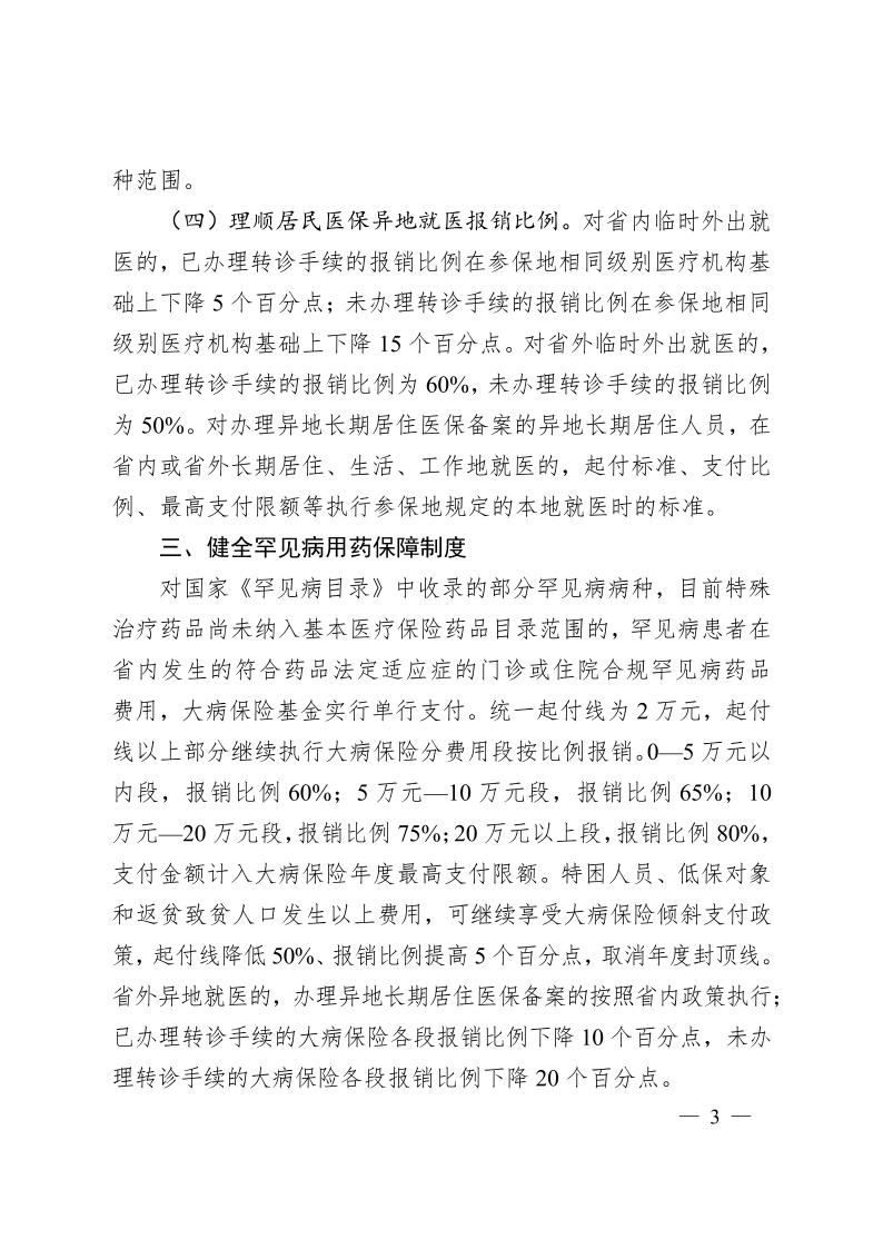 安徽省医疗保障局  安徽省财政厅关于 进一步规范统一医保基金支付范围的通知（皖医保发〔2024〕7号）(图3)