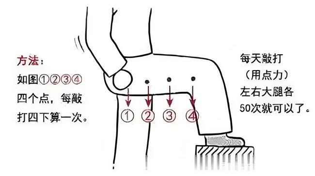 敲胆经2 (Copy).jpg