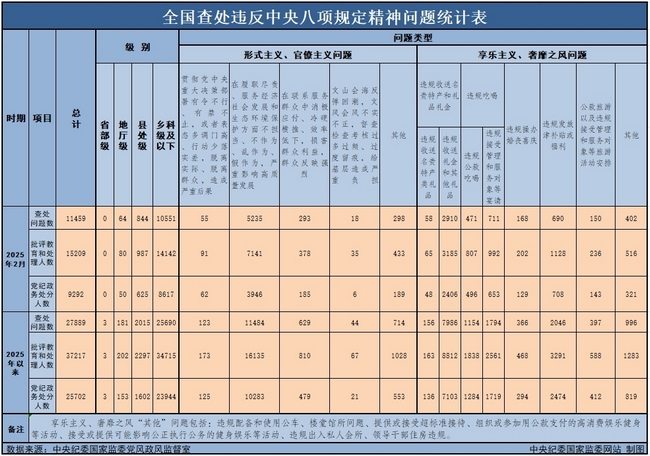 2025033117302124267 (Copy).jpeg